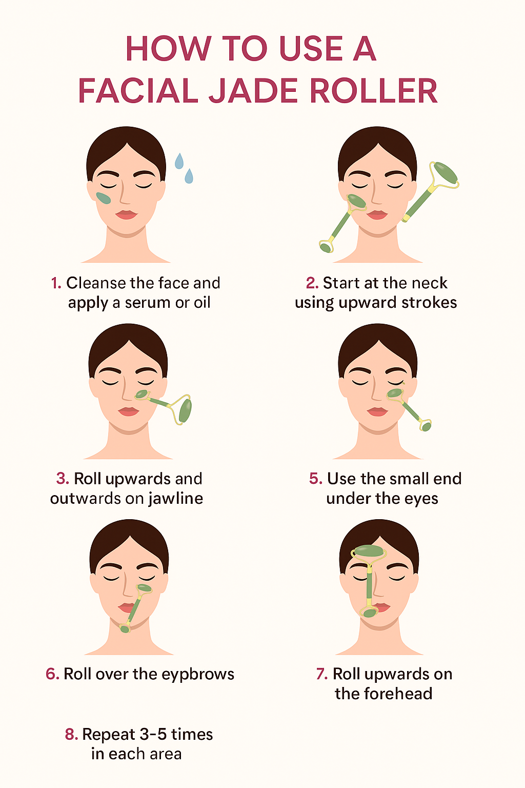 Facial Jade Roller