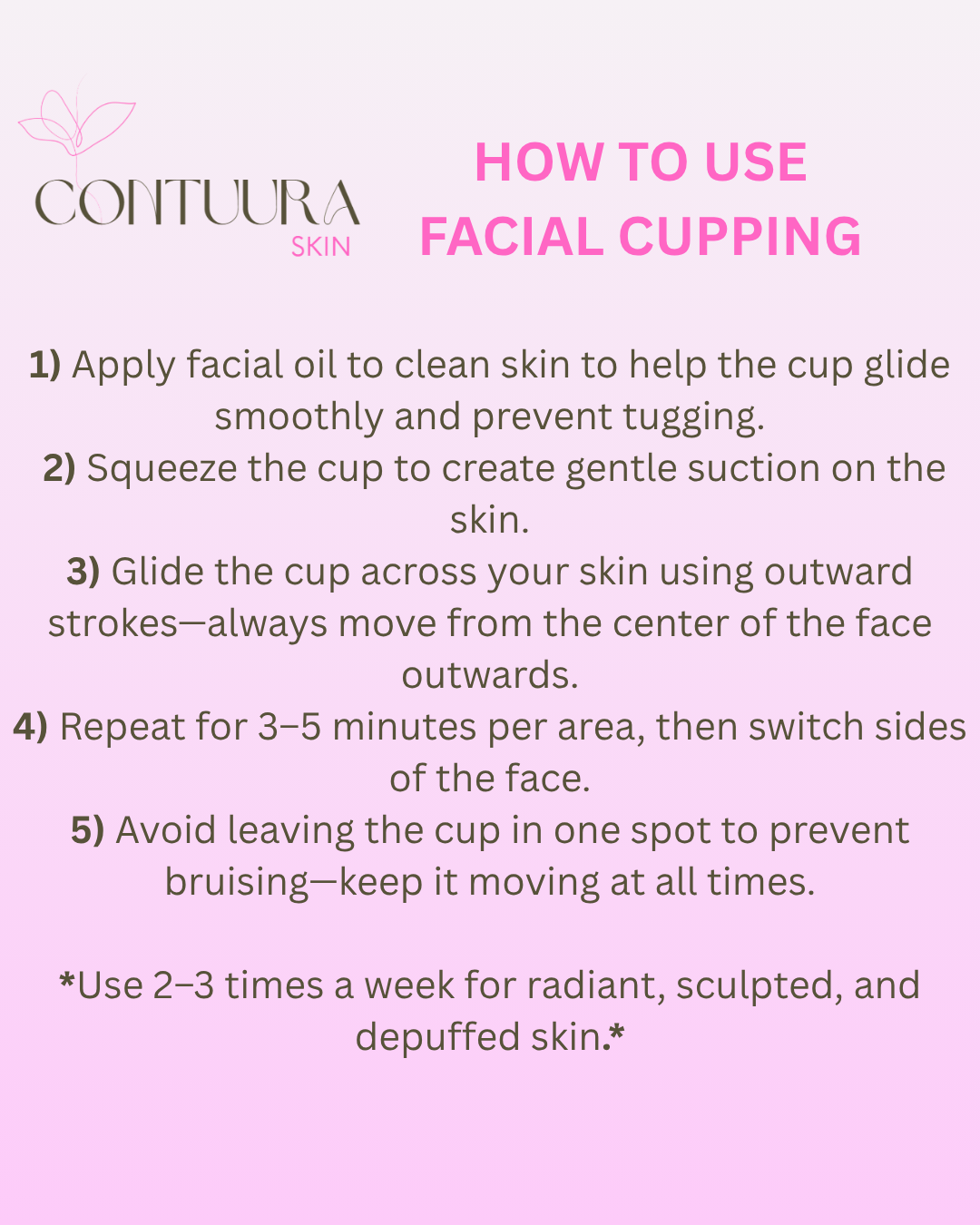 Glass Facial Cups