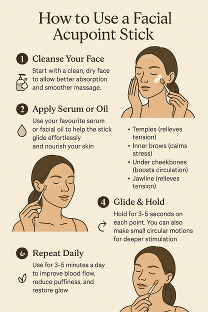 Acupoint Facial Roller